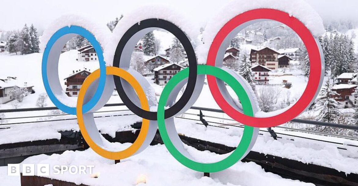 Winter Olympics 2026 Schedule