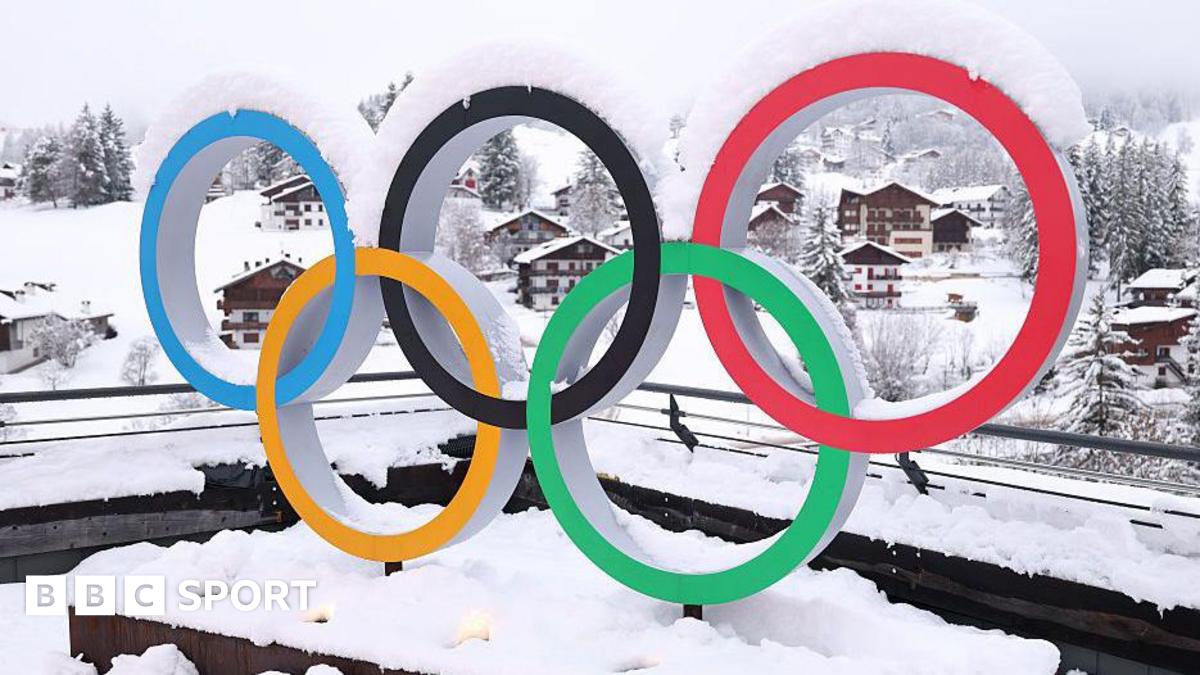 Winter Olympics 2026 Schedule