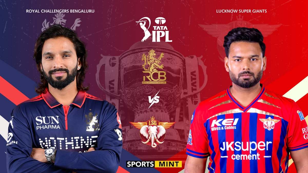 RCB vs LSG IPL 2026 Match Prediction