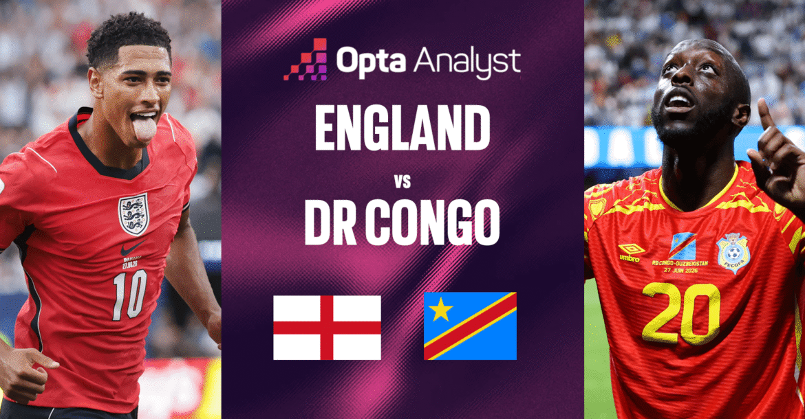 England Vs DR Congo FIFA World Cup 2026 Preview