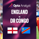 England Vs DR Congo FIFA World Cup 2026 Preview