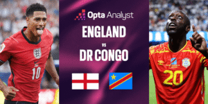 England Faces DR Congo In Thrilling World Cup 2026 Knockout Clash